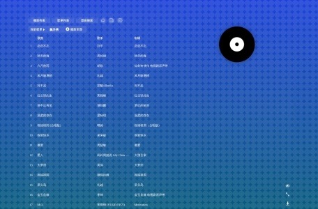 音乐库